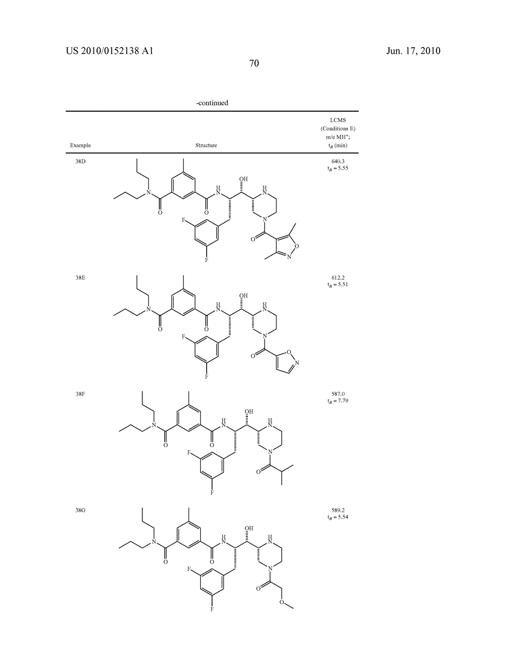 CYCLIC AMINE BACE-1 INHIBITORS HAVING A BENZAMIDE SUBSTITUENT - diagram, schematic, and image 71