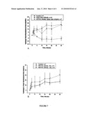 Estrogen beta receptor agonists to prevent or reduce the severity of cardiovascular disease diagram and image