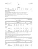 Compositions Comprising Azelastine and Methods of Use Thereof diagram and image