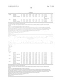 Compositions Comprising Azelastine and Methods of Use Thereof diagram and image