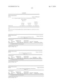 Compositions Comprising Azelastine and Methods of Use Thereof diagram and image