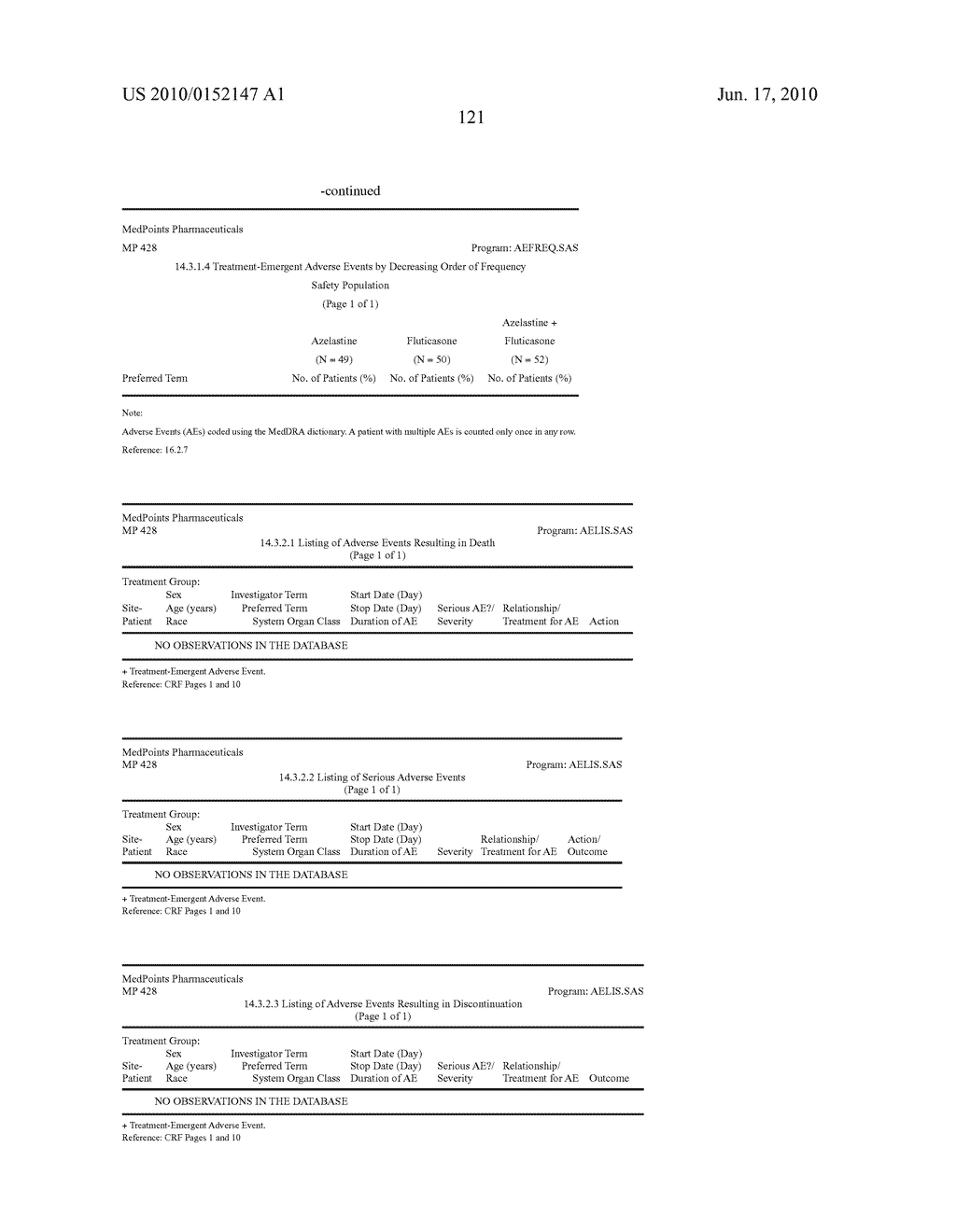 Compositions Comprising Azelastine and Methods of Use Thereof - diagram, schematic, and image 130