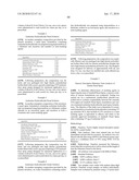 Compositions Comprising Azelastine and Methods of Use Thereof diagram and image