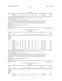 Compositions Comprising Azelastine and Methods of Use Thereof diagram and image