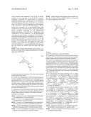 NOVEL COMPOUNDS diagram and image