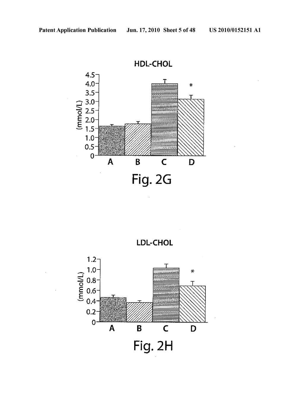 TGR5 MODULATORS AND METHODS OF USE THEROF - diagram, schematic, and image 06