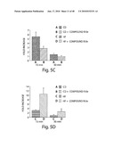 TGR5 MODULATORS AND METHODS OF USE THEROF diagram and image