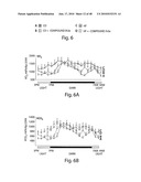 TGR5 MODULATORS AND METHODS OF USE THEROF diagram and image