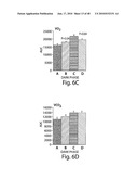 TGR5 MODULATORS AND METHODS OF USE THEROF diagram and image