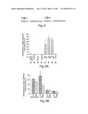 TGR5 MODULATORS AND METHODS OF USE THEROF diagram and image