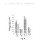 TGR5 MODULATORS AND METHODS OF USE THEROF diagram and image