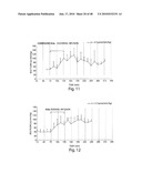 TGR5 MODULATORS AND METHODS OF USE THEROF diagram and image