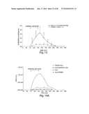 TGR5 MODULATORS AND METHODS OF USE THEROF diagram and image