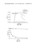 TGR5 MODULATORS AND METHODS OF USE THEROF diagram and image