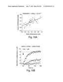 TGR5 MODULATORS AND METHODS OF USE THEROF diagram and image