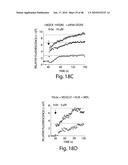 TGR5 MODULATORS AND METHODS OF USE THEROF diagram and image