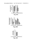 TGR5 MODULATORS AND METHODS OF USE THEROF diagram and image