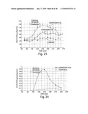 TGR5 MODULATORS AND METHODS OF USE THEROF diagram and image