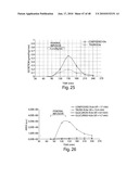 TGR5 MODULATORS AND METHODS OF USE THEROF diagram and image