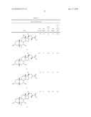 TGR5 MODULATORS AND METHODS OF USE THEROF diagram and image