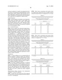 TGR5 MODULATORS AND METHODS OF USE THEROF diagram and image