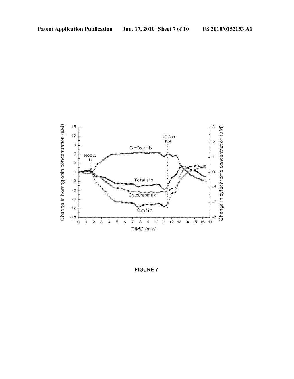 Nitric Oxide Releasing Compounds - diagram, schematic, and image 08