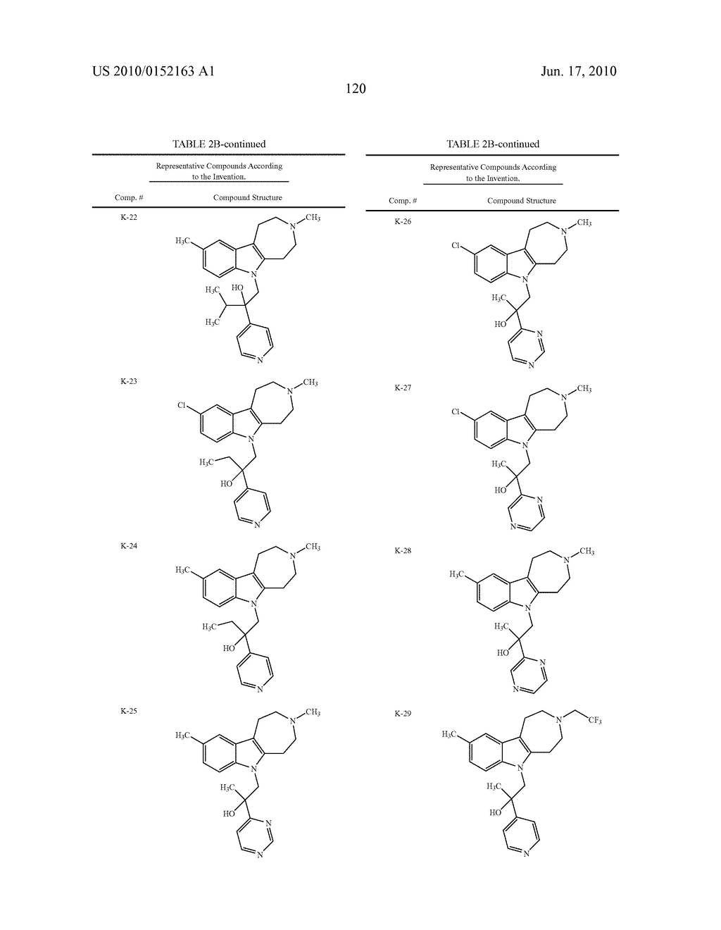 AZEPINO[4,5-B]INDOLES AND METHODS OF USE - diagram, schematic, and image 121