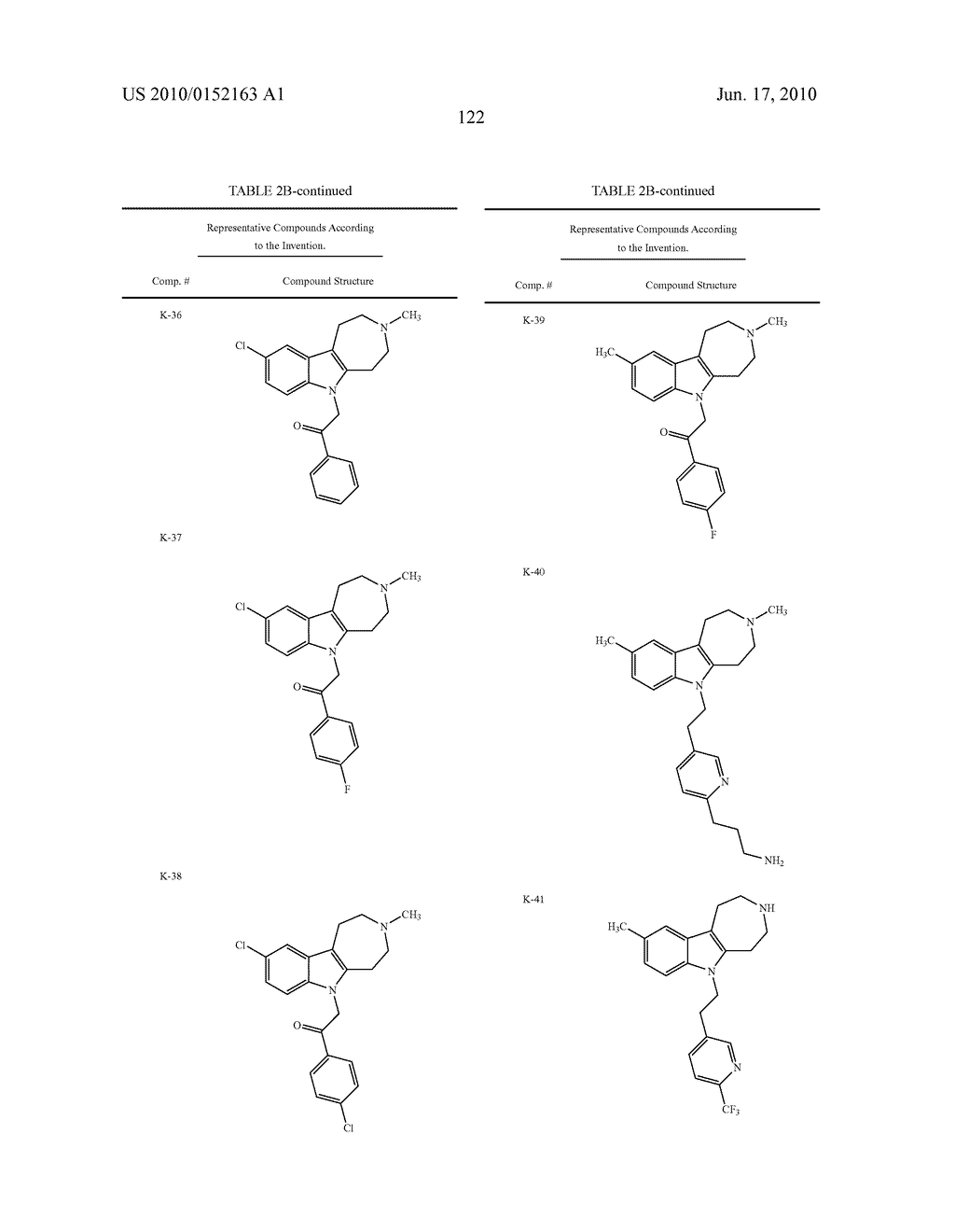 AZEPINO[4,5-B]INDOLES AND METHODS OF USE - diagram, schematic, and image 123