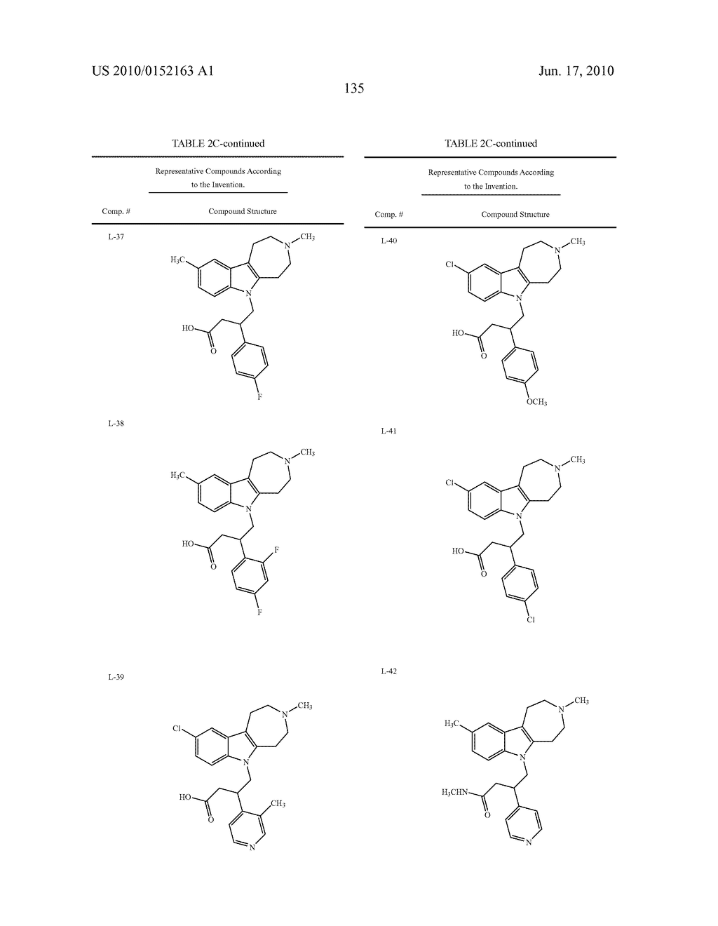 AZEPINO[4,5-B]INDOLES AND METHODS OF USE - diagram, schematic, and image 136