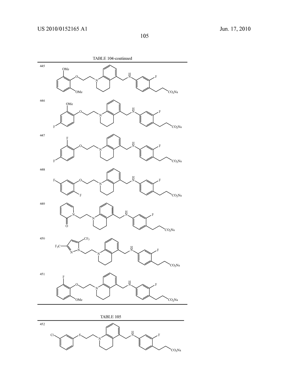 CARBOXYLIC ACID DERIVATIVES - diagram, schematic, and image 106