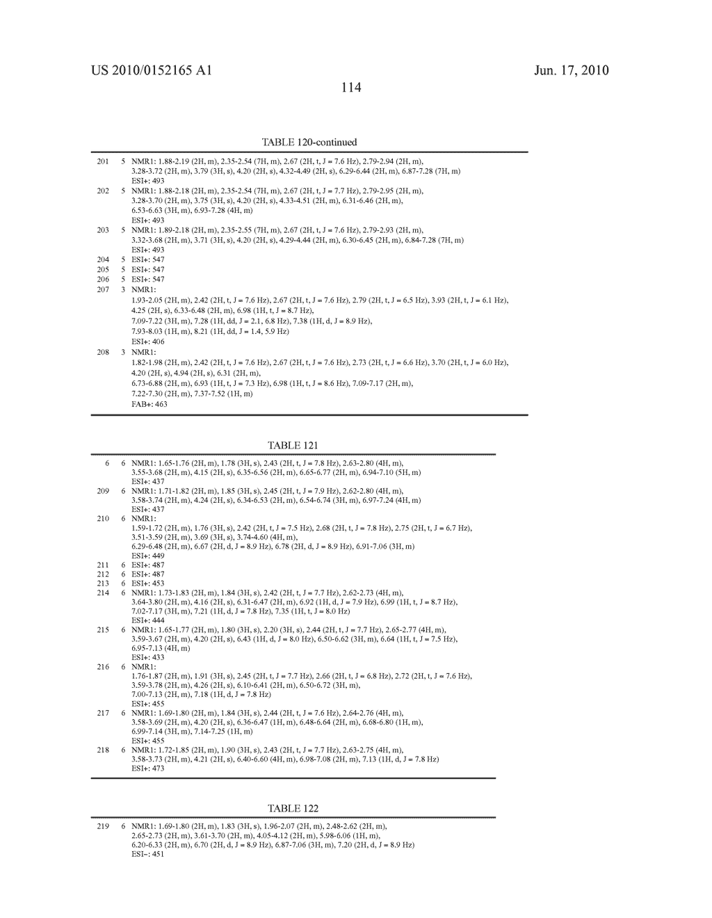 CARBOXYLIC ACID DERIVATIVES - diagram, schematic, and image 115