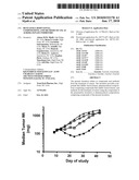 Benzazole Derivatives, Compositions, And Methods Of Use As Aurora Kinase Inhibitors diagram and image