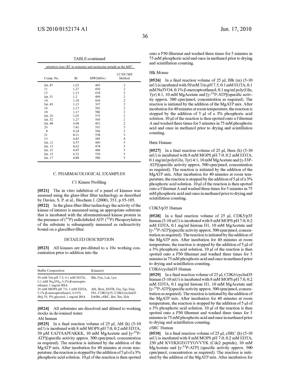 MACROCYCLIC QUINAZOLE DERIVATIVES AND THEIR USE AS MTKI - diagram, schematic, and image 37