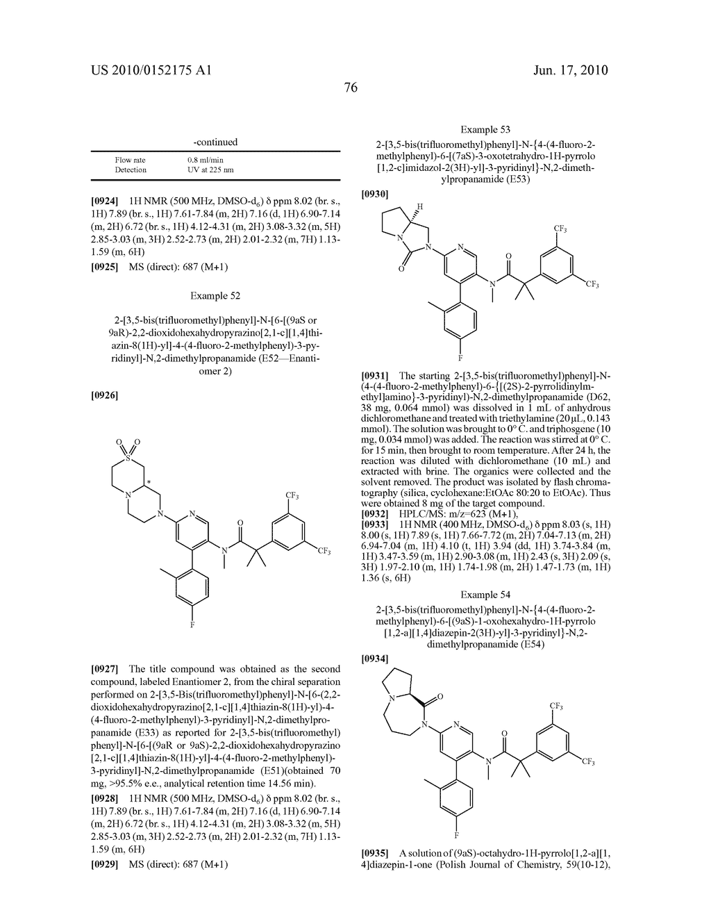 Pyridine Derivatives and Their Use in The Treatment of Psychotic Disorders - diagram, schematic, and image 77