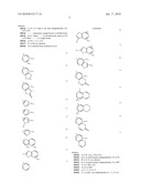 COMPOUNDS HAVING 5-HT6 RECEPTOR AFFINITY diagram and image