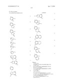 COMPOUNDS HAVING 5-HT6 RECEPTOR AFFINITY diagram and image