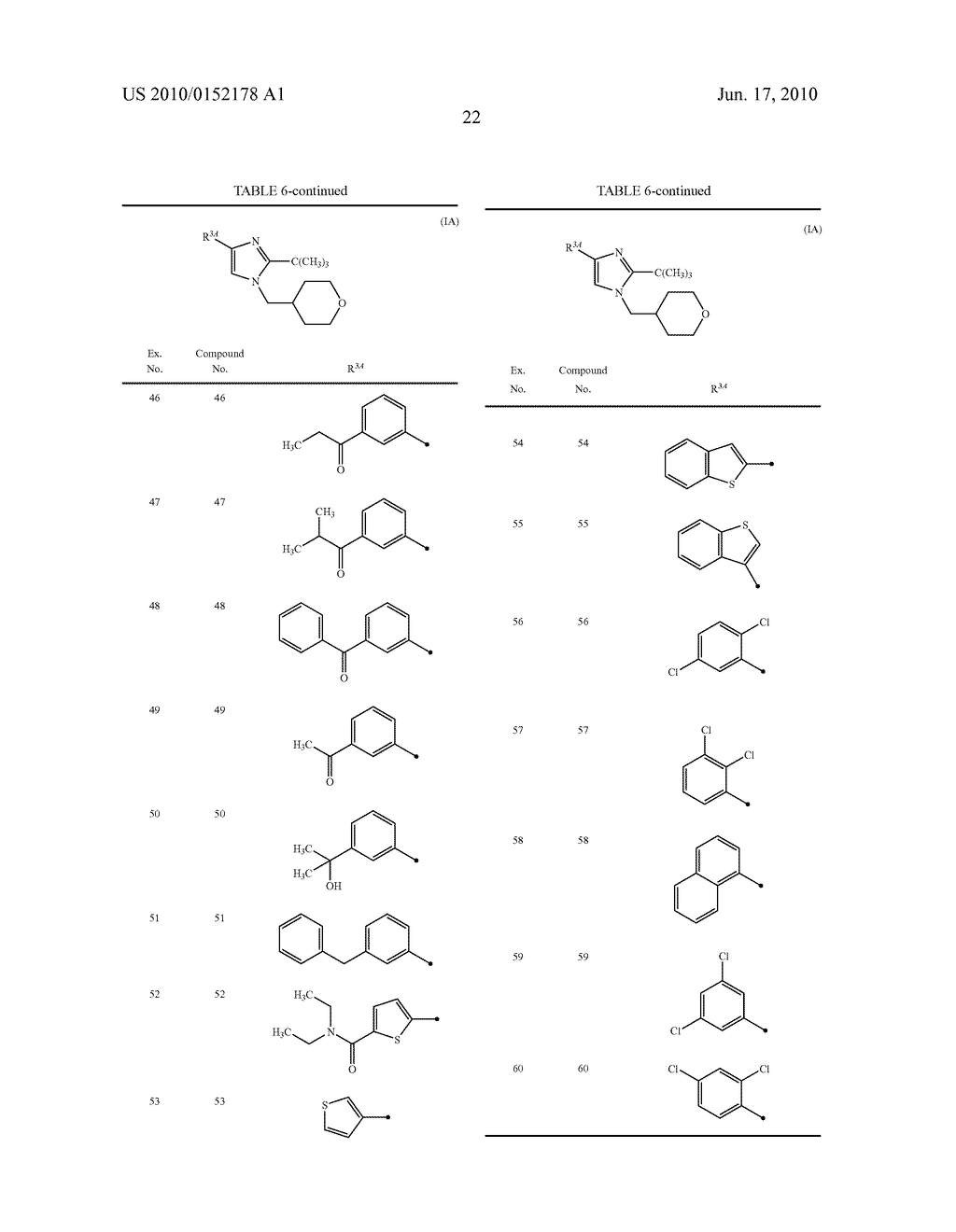 IMIDAZOLE DERIVATIVES - diagram, schematic, and image 23