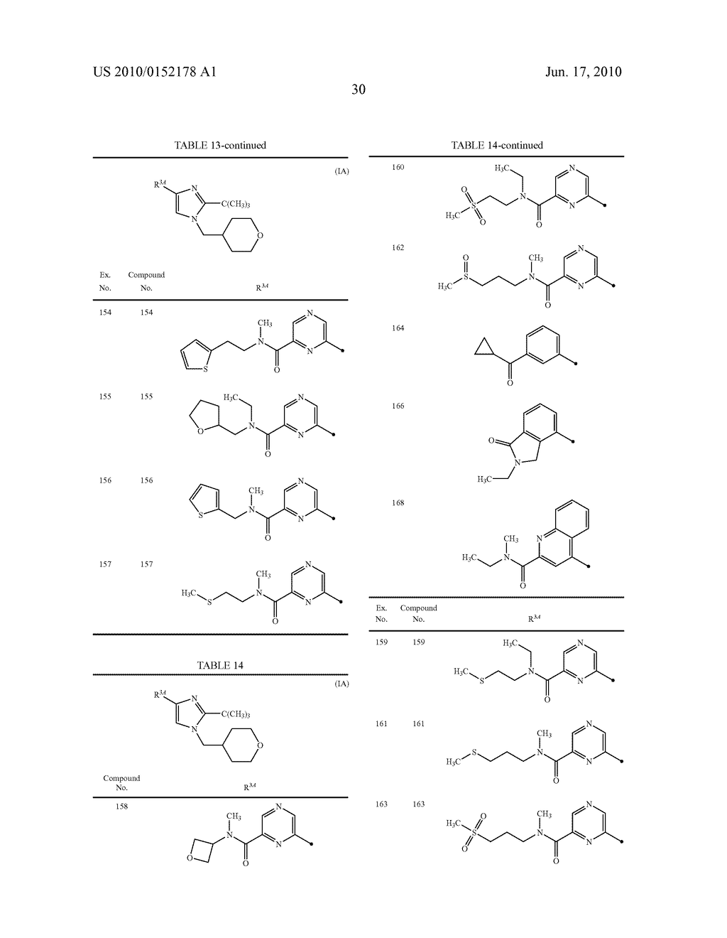 IMIDAZOLE DERIVATIVES - diagram, schematic, and image 31