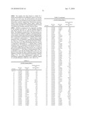 BCL-2-SELECTIVE APOPTOSIS-INDUCING AGENTS FOR THE TREATMENT OF CANCER AND IMMUNE DISEASES diagram and image