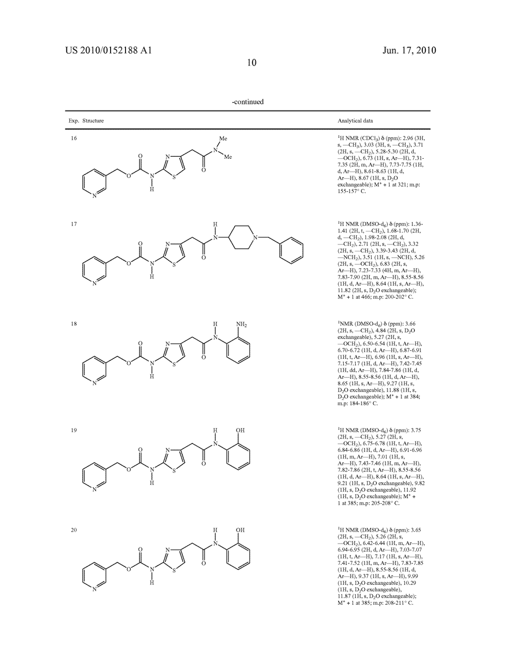 Novel Heterocyclic Compounds - diagram, schematic, and image 11