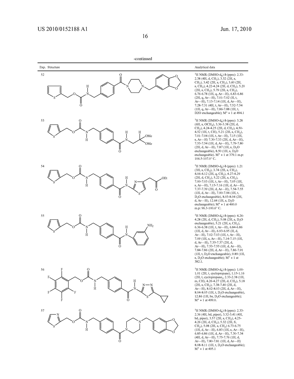 Novel Heterocyclic Compounds - diagram, schematic, and image 17