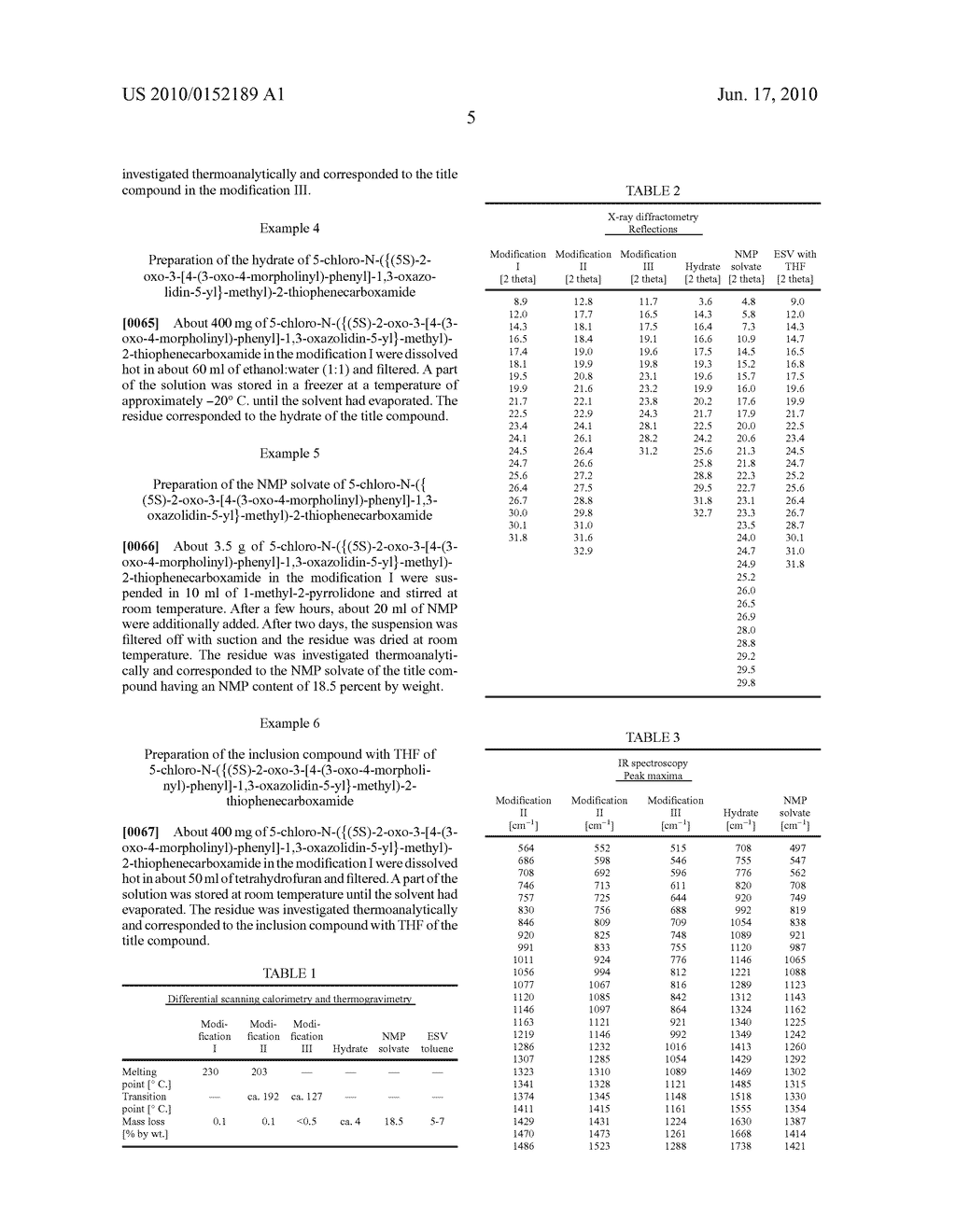 NOVEL POLYMORPHOUS FORM AND THE AMORPHOUS FORM OF 5-CHLORO-N-({ (5S)-2-OXO-3[4-(3-OXO-4-MORPHOLINYL(-PHENYL]-1,3-OXAZOLIDINE-5-YL}-METHYL- )-2-THIOPHENE CARBOXAMIDE - diagram, schematic, and image 15