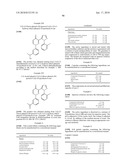 PYRIDAZINONES diagram and image