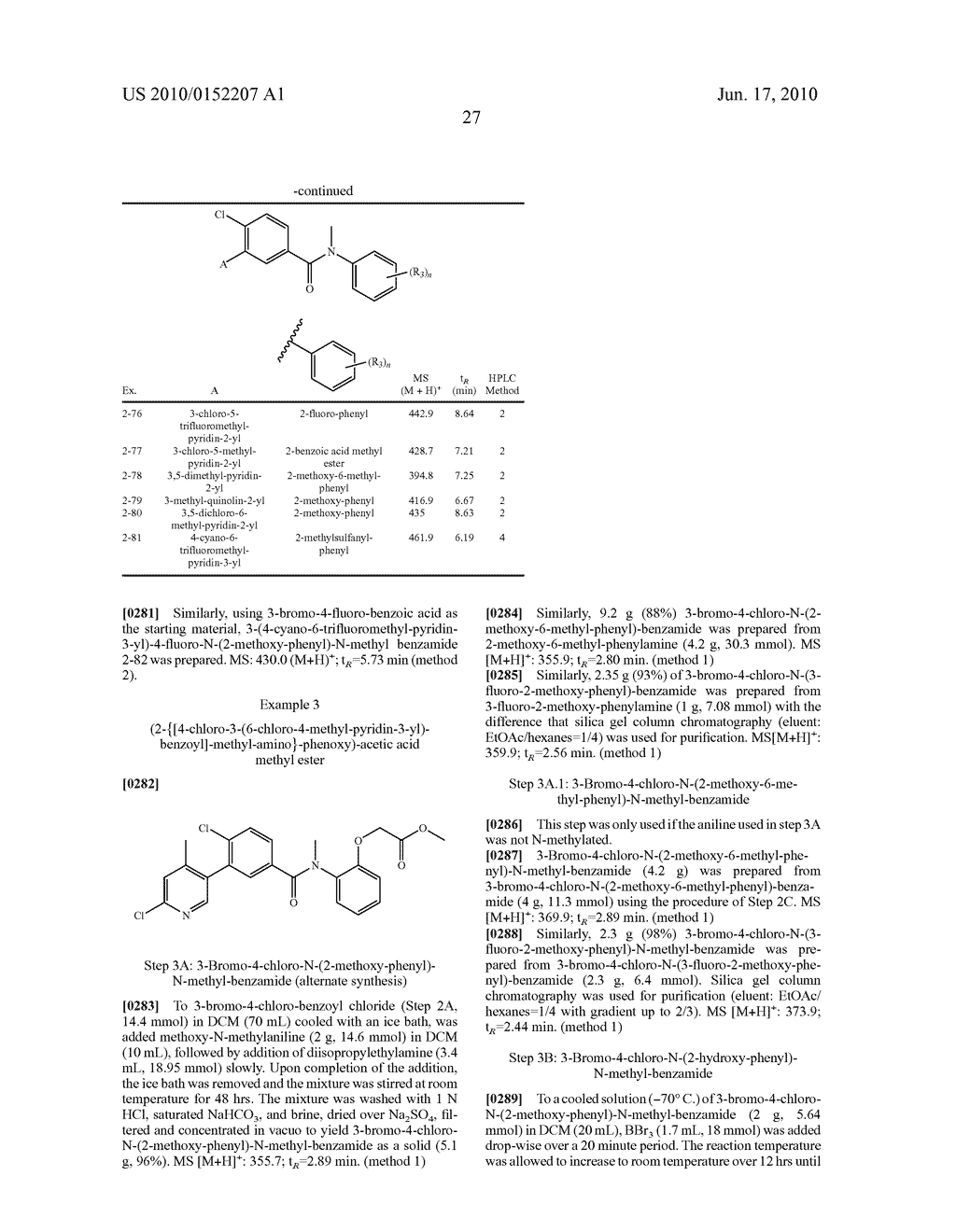 GONADOTROPIN-RELEASING HORMONE RECEPTOR ANTAGONISTS AND METHODS RELATING THERETO - diagram, schematic, and image 28