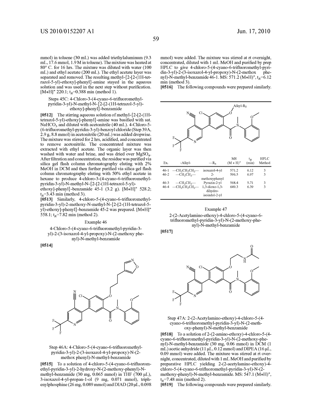 GONADOTROPIN-RELEASING HORMONE RECEPTOR ANTAGONISTS AND METHODS RELATING THERETO - diagram, schematic, and image 60