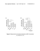 COMPOUND THAT IS A DUAL INHIBITOR OF ENZYMES PDE7 AND/OR PDE4, PHARMACEUTICAL COMPOSITIONS AND USES THEREOF diagram and image