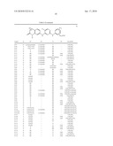 COMPOSITIONS AND METHODS FOR INHIBITION OF THE JAK PATHWAY diagram and image