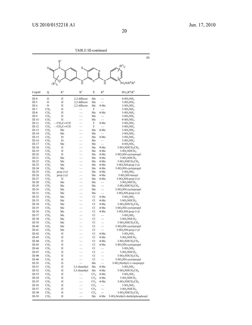 COMPOSITIONS AND METHODS FOR INHIBITION OF THE JAK PATHWAY - diagram, schematic, and image 21