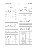 COMPOSITIONS AND METHODS FOR INHIBITION OF THE JAK PATHWAY diagram and image