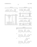 COMPOSITIONS AND METHODS FOR INHIBITION OF THE JAK PATHWAY diagram and image